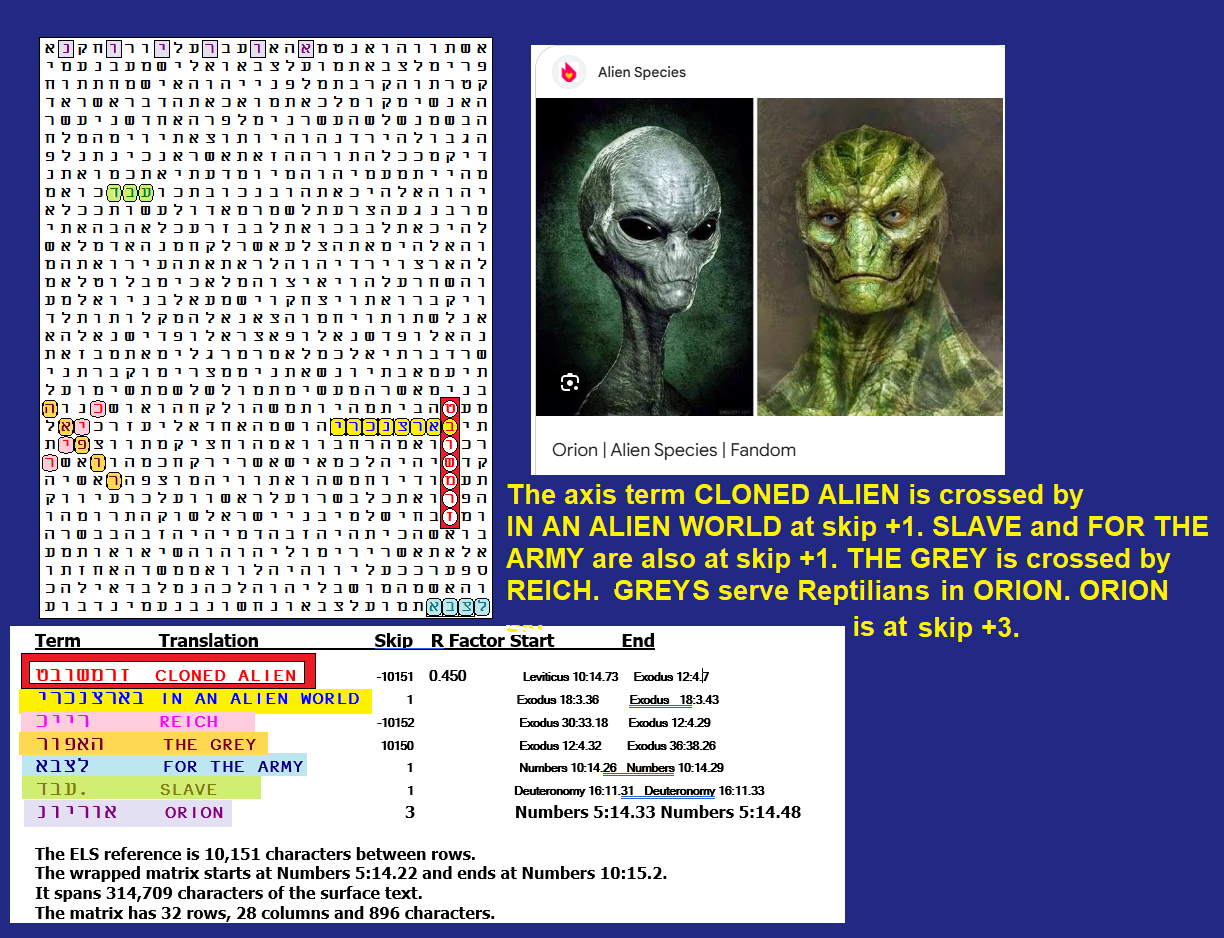 CLONED ALIEN 3