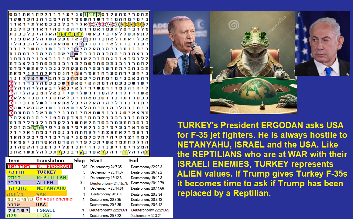 ERGODAN OF TURKEY and F-35s