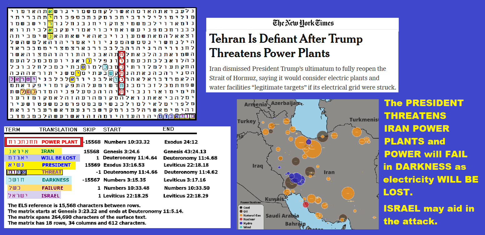 IRAN POWER PLANTS