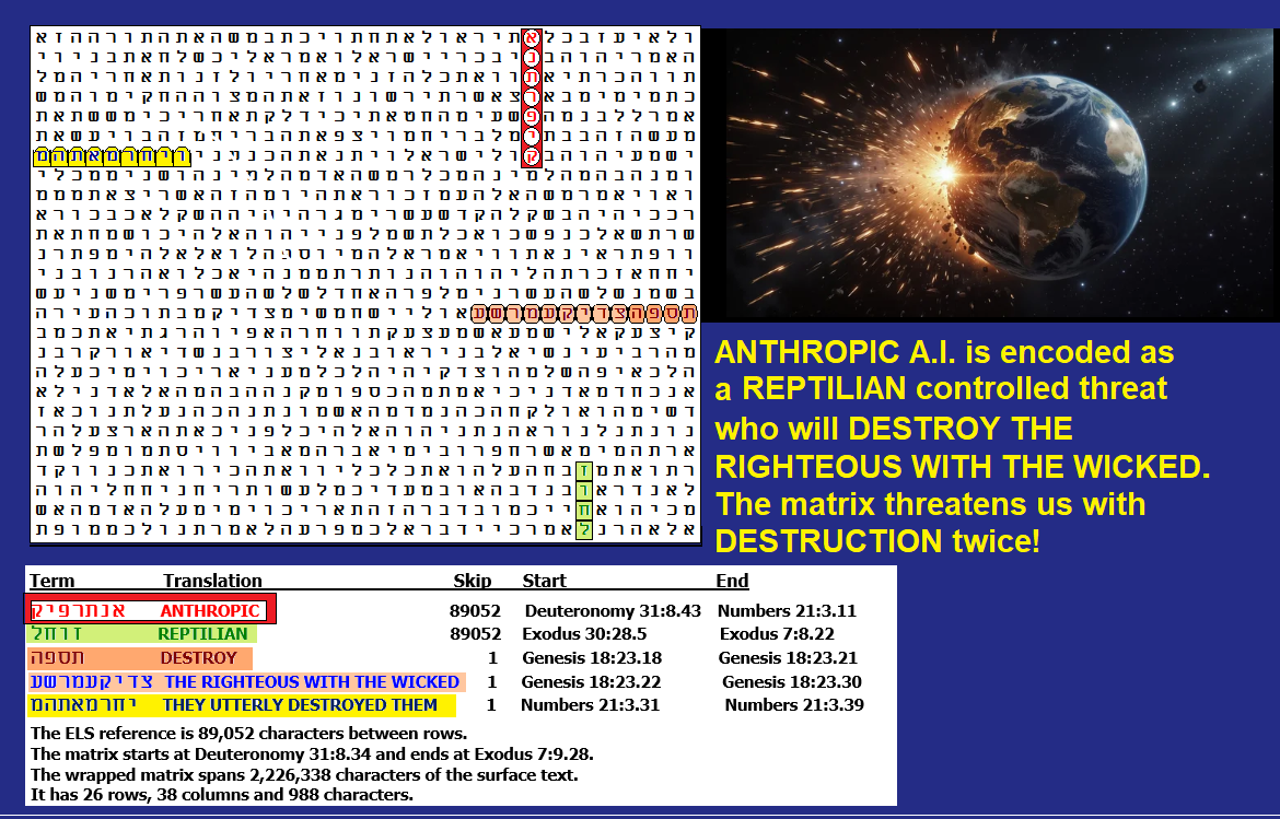 SECOND ANTHROPIC