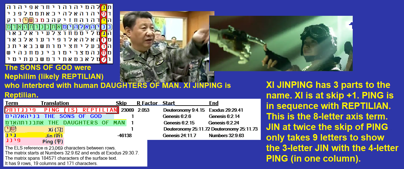 XI MATRIX