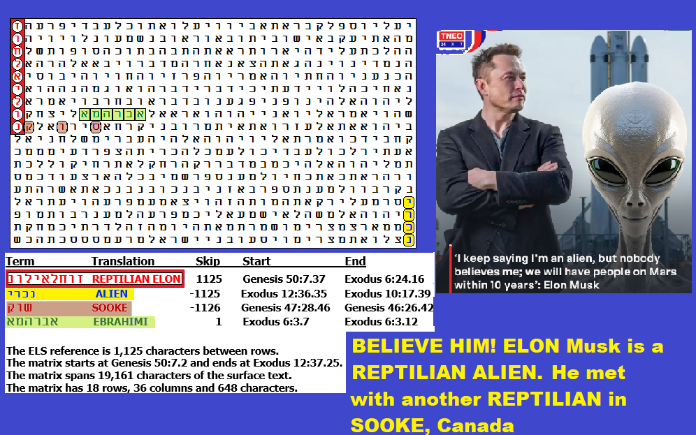 musk reptilian